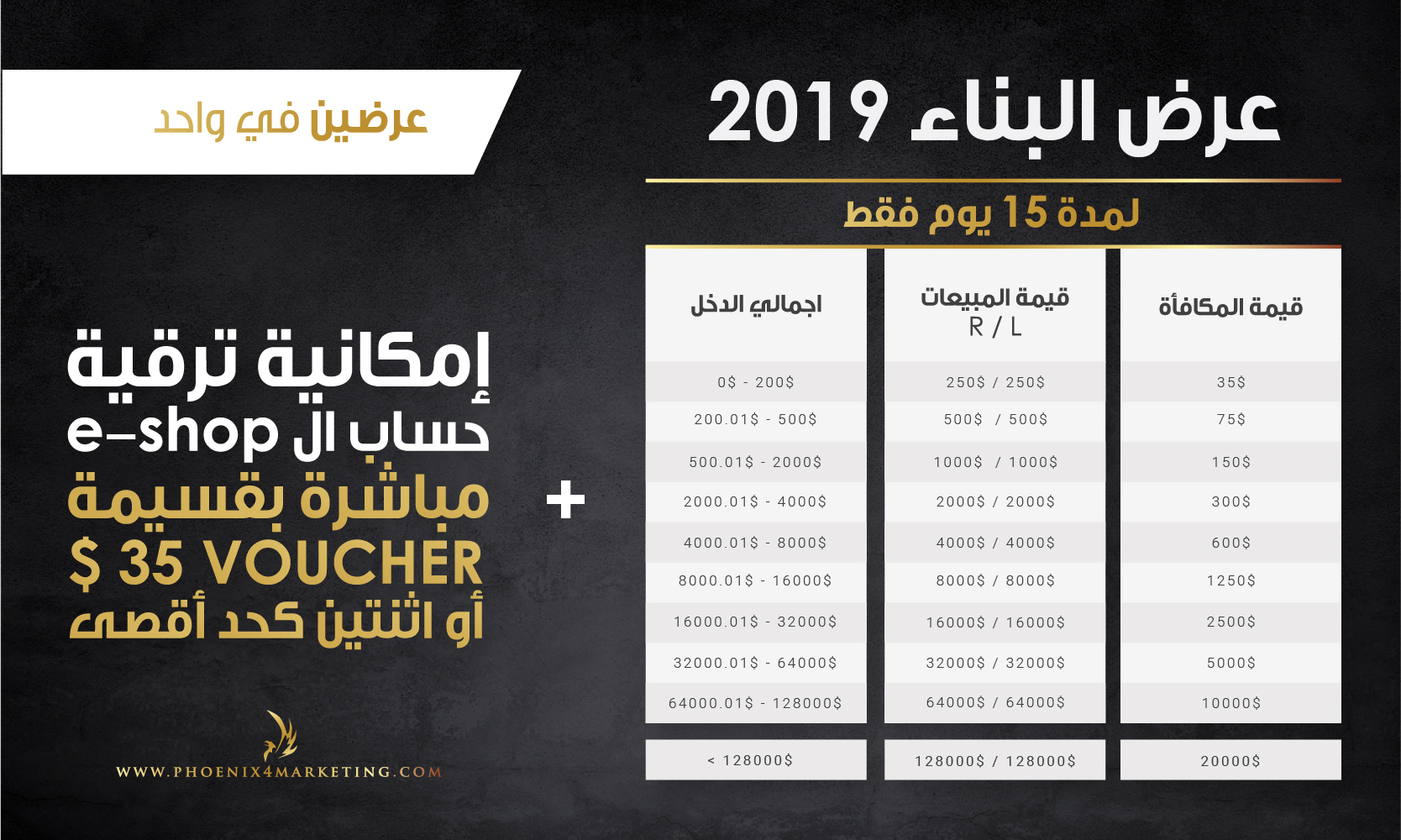 عرض البناء 2019